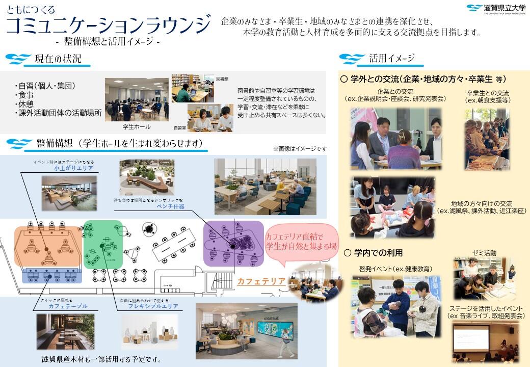 【HP掲載用】学生ホールレイアウト、用途イメージ (2).jpg
