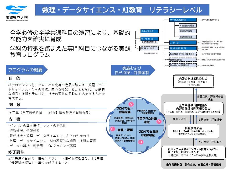https://shigaunvprd.powercms.hosting/gakubu/items/2a98e3c26d888ac4af414fa818a1d7a3.jpg